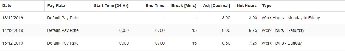 Flexible Time Sheet